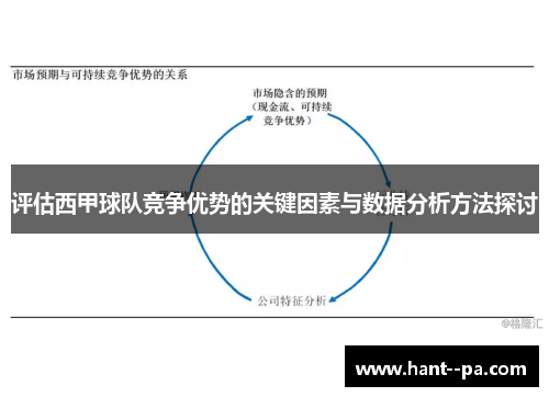 评估西甲球队竞争优势的关键因素与数据分析方法探讨