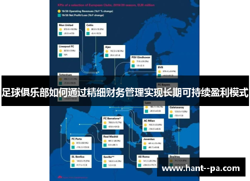 足球俱乐部如何通过精细财务管理实现长期可持续盈利模式