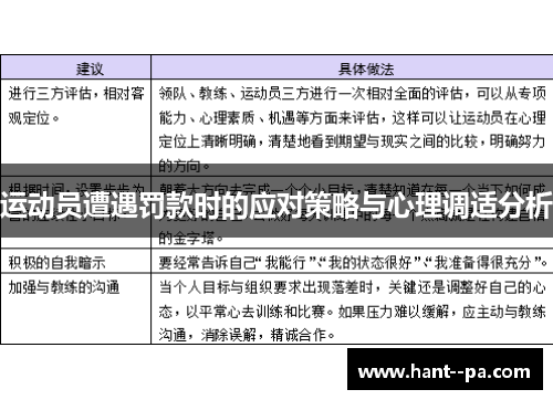 运动员遭遇罚款时的应对策略与心理调适分析