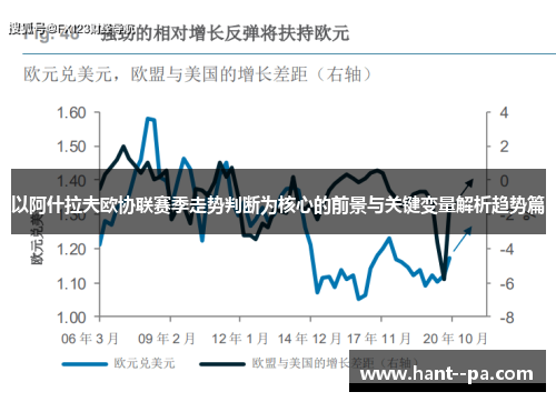 以阿什拉夫欧协联赛季走势判断为核心的前景与关键变量解析趋势篇