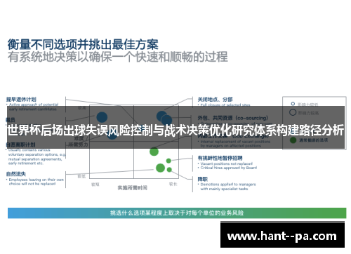 世界杯后场出球失误风险控制与战术决策优化研究体系构建路径分析 世界杯后场出球失误风险控制与战术决策优化研究体系构建路径分析
