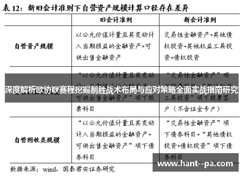 深度解析欧协联赛程挖掘制胜战术布局与应对策略全面实战指南研究 深度解析欧协联赛程挖掘制胜战术布局与应对策略全面实战指南研究