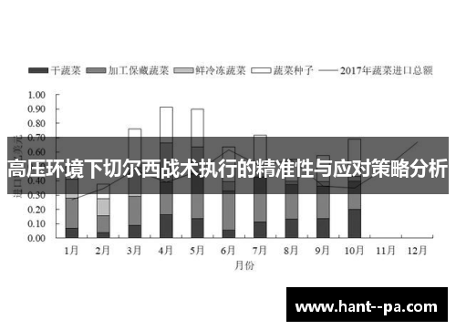 高压环境下切尔西战术执行的精准性与应对策略分析