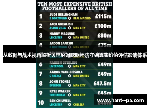 从数据与战术视角解析贝林厄姆欧联杯防守端真实价值评估影响体系
