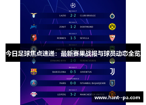 今日足球焦点速递：最新赛果战报与球员动态全览