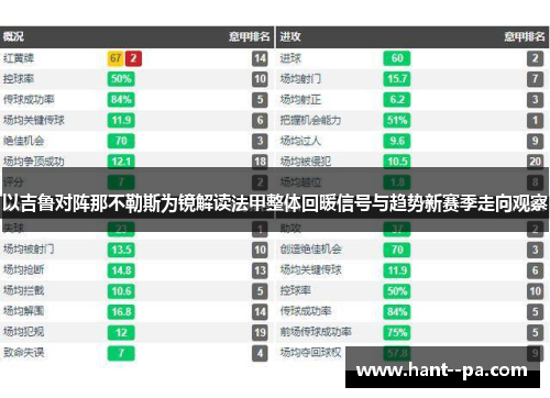 以吉鲁对阵那不勒斯为镜解读法甲整体回暖信号与趋势新赛季走向观察