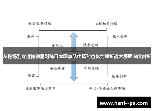 从控场到穿透佩德里对阵日本国家队中场对位优势解析战术层面深度剖析