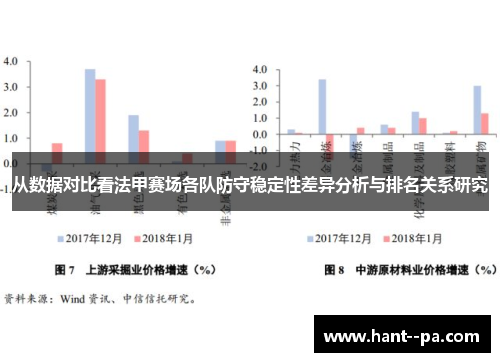 从数据对比看法甲赛场各队防守稳定性差异分析与排名关系研究