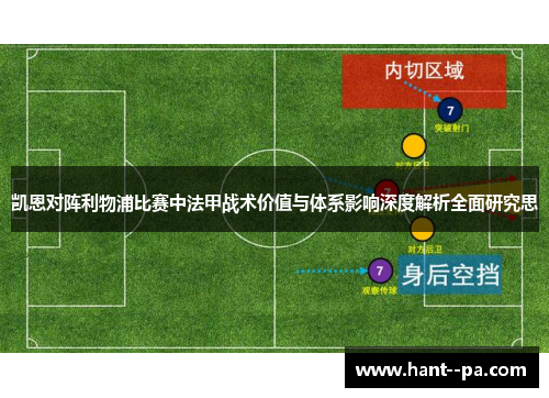 凯恩对阵利物浦比赛中法甲战术价值与体系影响深度解析全面研究思