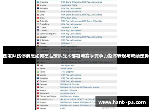 国家队伤停消息如何左右球队战术部署与赛季竞争力整体表现与成绩走势