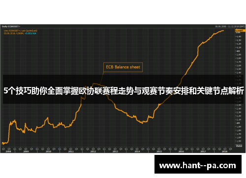 5个技巧助你全面掌握欧协联赛程走势与观赛节奏安排和关键节点解析