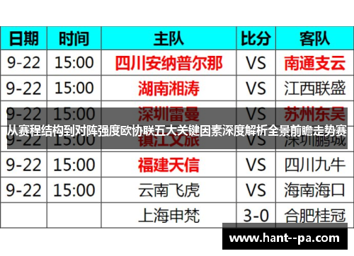 从赛程结构到对阵强度欧协联五大关键因素深度解析全景前瞻走势赛