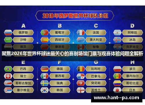 聚焦2026年世界杯球迷最关心的赛制场馆门票与观赛体验问题全解析